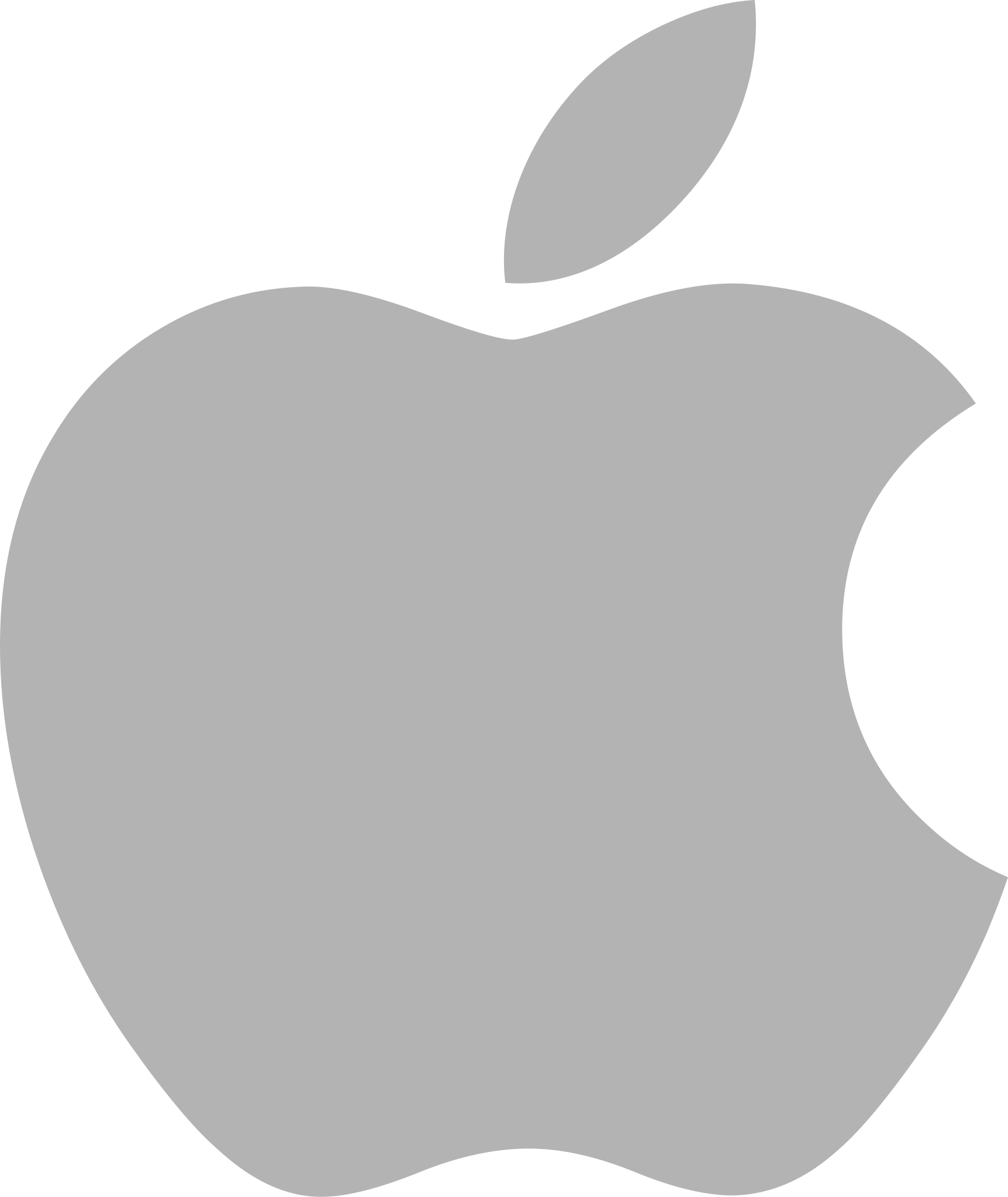 AAPL