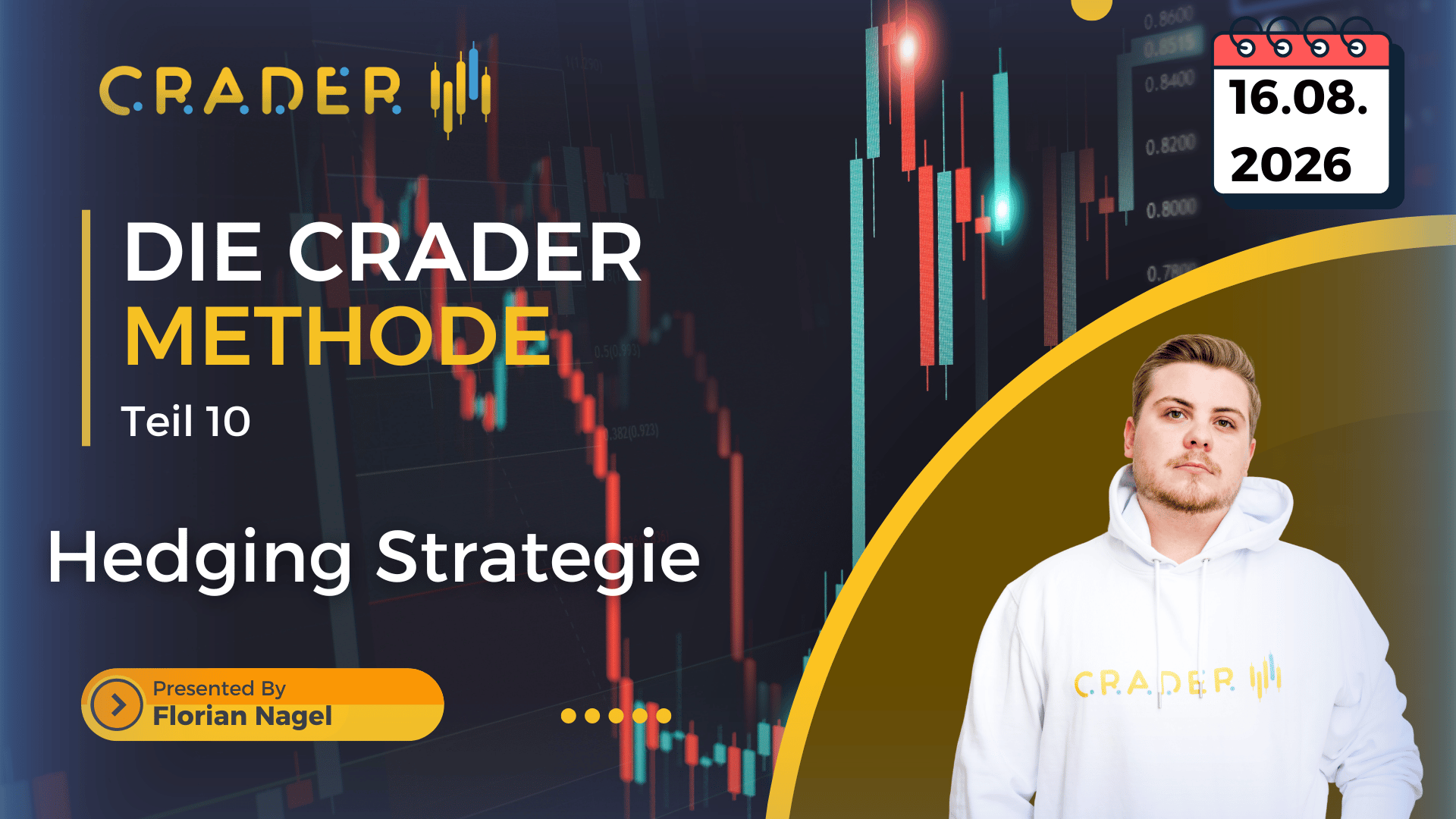 CraderMind Seminar 10.0 Hedging Strategie
